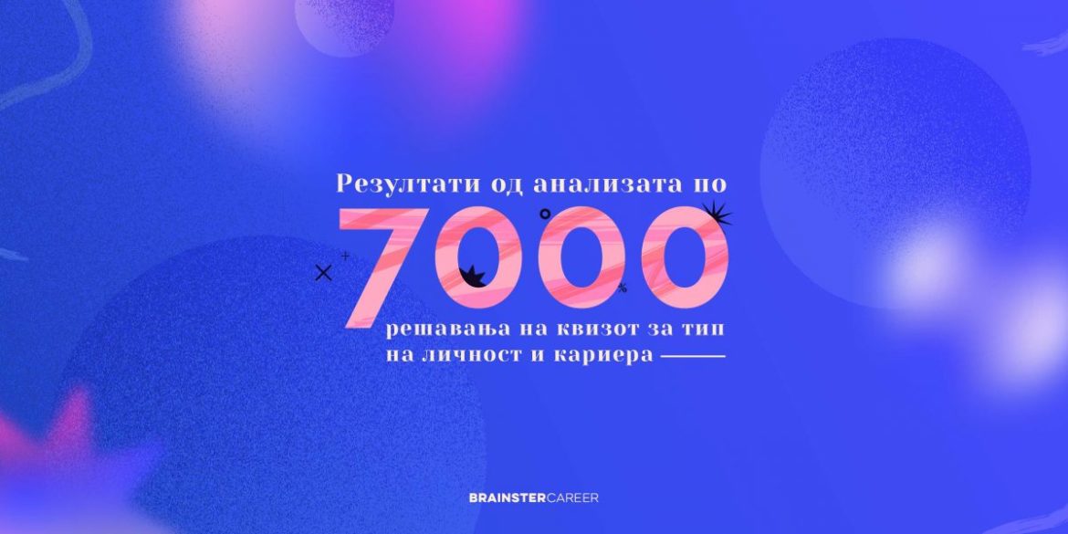 210122_Grafikoni-Quiz-05-1200×600